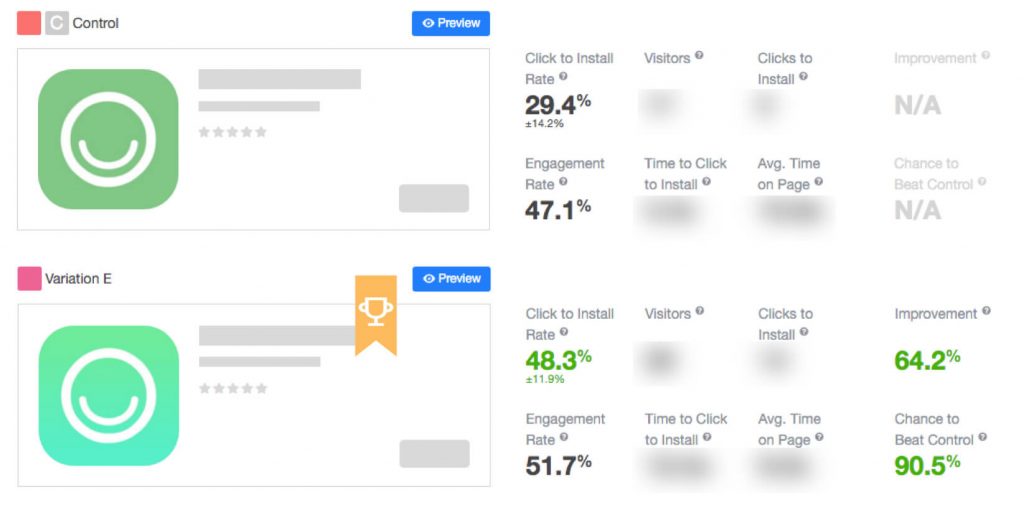 Splitmetrics icon statistics