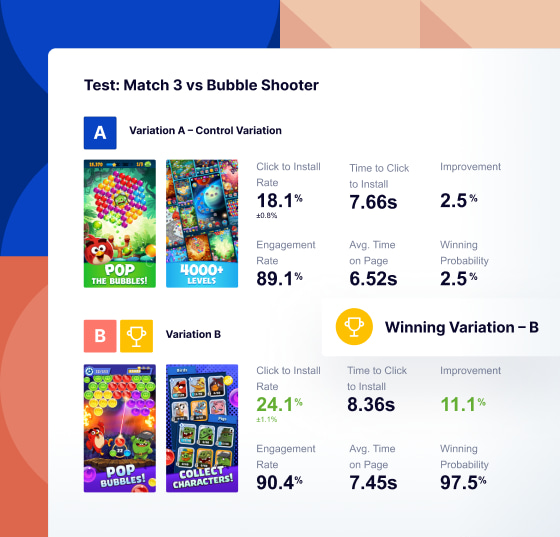 App Store Optimization Benchmarks — Shopping Apps