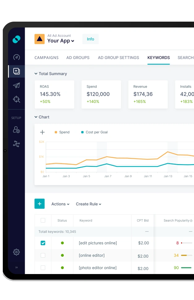 Helping Mobile Growing Businesses: Free Starter Plan of SplitMetrics Acquire